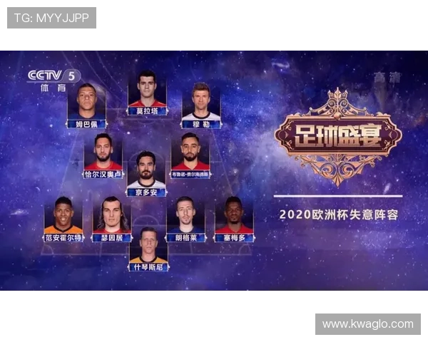 布鲁诺欧洲杯数据