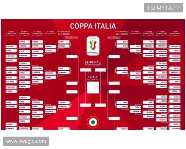 意甲意甲积分榜榜首