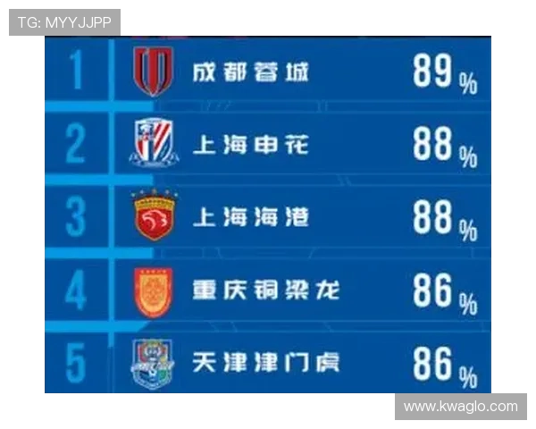 申花禁区终结乏力问题显现，进攻效率低迷对赛季走势产生持续影响