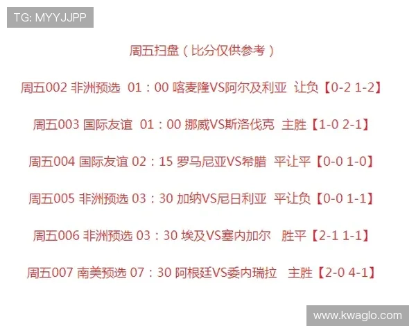民主刚果冲击2026世界杯 非洲新贵能否复刻摩洛哥黑马奇迹 民主刚果冲击2026世界杯 非洲新贵能否复刻摩洛哥黑马奇迹